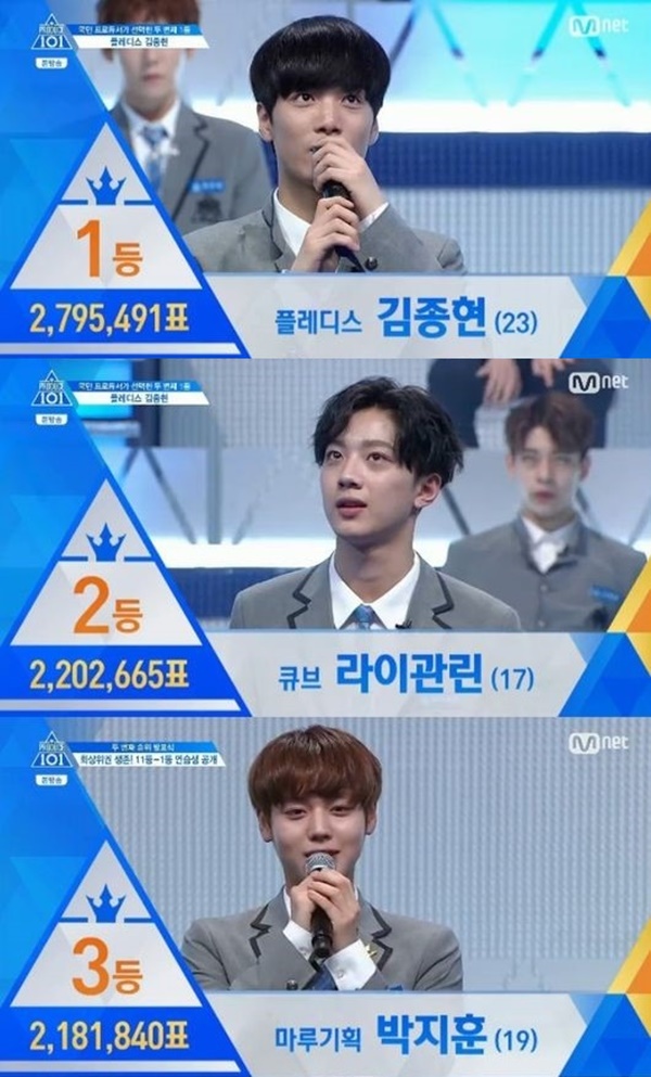 ▲김종현(플레디스), 라이관린(큐브), 박지훈(마루기획)(사진=Mnet '프로듀스 101 시즌2' 캡처)