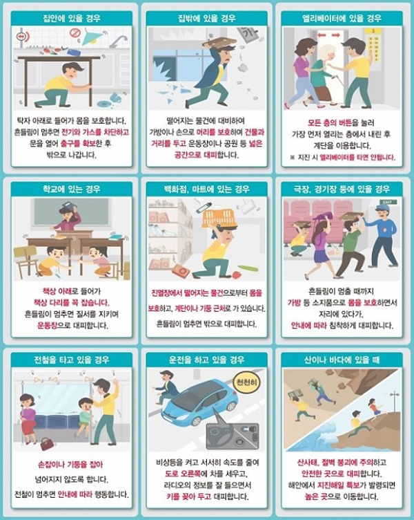 (출처 : 행정안전부 재난대비 국민행동요령)