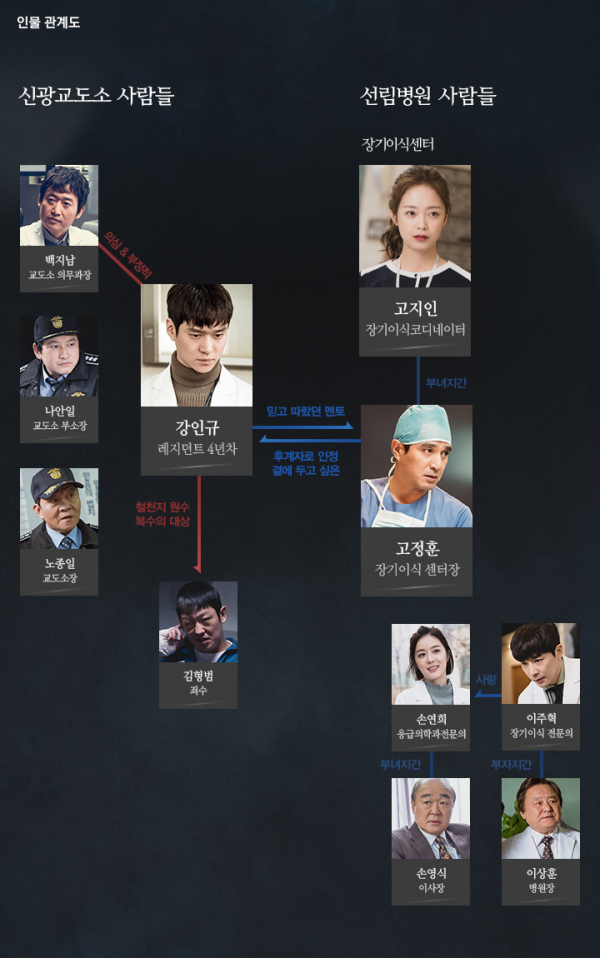 (사진=tvN ‘크로스’)