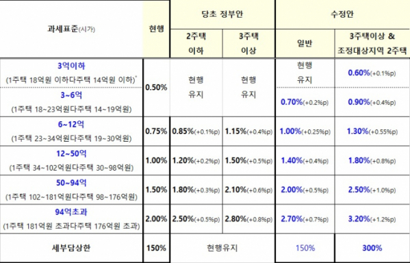 ì¢í©ë¶ëì°ì¸ì ëí ì´ë¯¸ì§ ê²ìê²°ê³¼