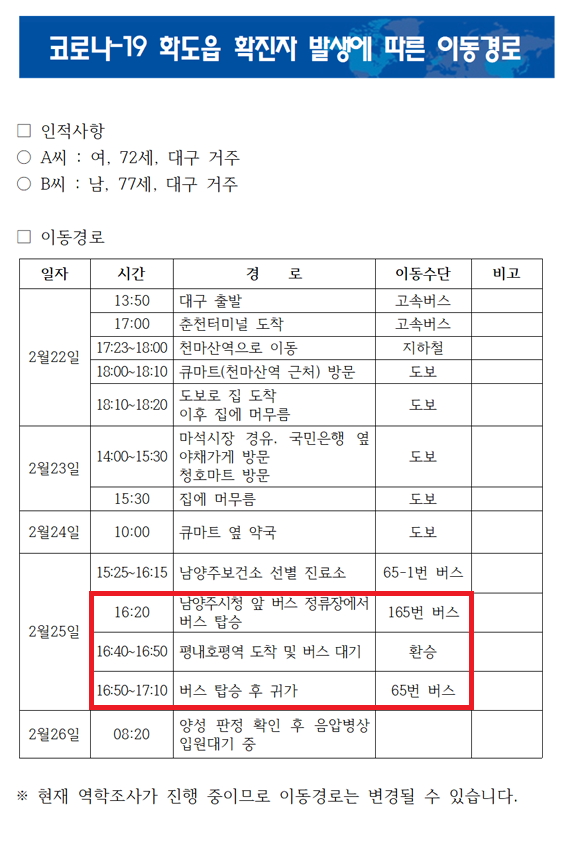 (출처=남양주시청 페이스북)