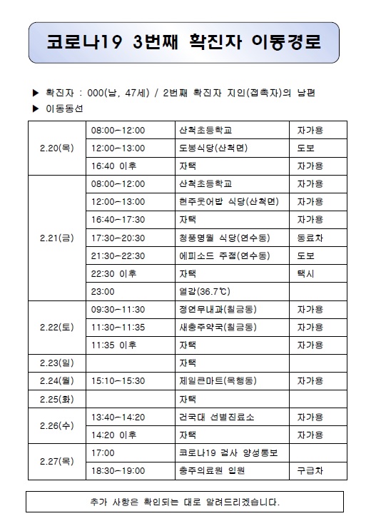 ▲3번째 확진자 동선 (출처=충주시 홈페이지)