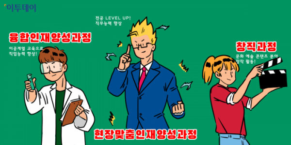 (박서준 인턴기자)