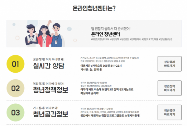(출처=온라인 청년센터 캡처)