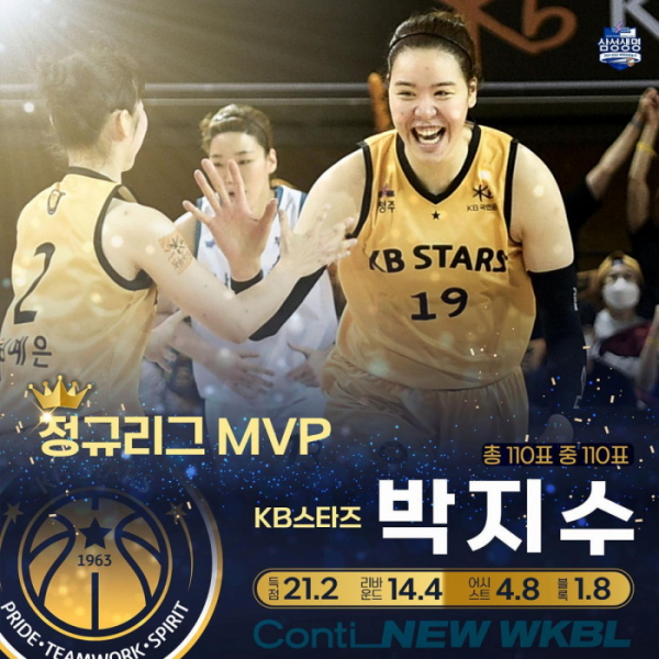 ▲MVP 박지수(사진제공=한국여자농구연맹(WKBL))