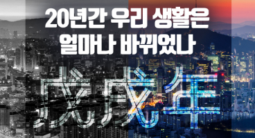 20년간 우리 생활은 얼마나 바뀌었나 