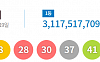 1142회 로또 1등 '2, 8, 28, 30, 37, 41'…9명 31억1752만원씩