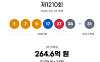 1210회 로또, 1등 당첨자 24명…11억 잭팟 "서울 4명ㆍ경기 9명ㆍ인터넷 3명"