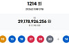 1214회 로또, 1등 당첨자 12명…24억 잭팟 "광주 2명, 경남 3명, 인터넷 1명“