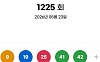 제1225회 로또 1등 '8·9·19·25·41·42'⋯보너스 번호 33