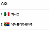 한국 32강 확정 언제?⋯이르면 '27일 오전' [북중미 월드컵]