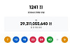 1241회 로또, 1등 당첨자 18명 '16억' 잭팟⋯"인터넷 판매 사이트 5명"