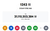 1244회 로또, 1등 당첨자 12명 '25억' 잭팟⋯"인터넷 2명ㆍ경기 3명"