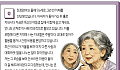 치매, 거울을 보고 대화한다면