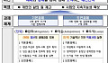 노후 빈곤 줄인다, 2030년 노인 빈곤율 30% 목표