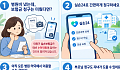 [알기 쉬운 생활금융⑧]보험료는 꼬박꼬박, 보험금은 깜빡…실손청구 쉬워졌다