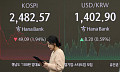 미장 15% 오를 때 코스피 7% 빠졌다…러시아·터키 빼면 G20 지수 25개 중 꼴찌