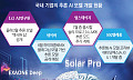 네이버, '추론 AI 모델' 이달 공개⋯범용 AI 경쟁력 확보 전환점