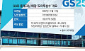 [단독] 성수동서 밀려난 MZ 핫플...100만명 다녀간 ‘GS25 도어투성수’ 폐점