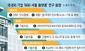 ‘BBB 플랫폼’ 각축전…치매·파킨슨병 신약 열쇠 쥔 기업 어디?