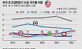 물 들어올 때 노 젓자…생산 증설하는 전력기기 기업들
