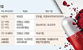 대기업부터 벤처까지…K-ADC 판 키운다[K-항암 신무기㊤]