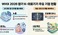 K-의료기기, ‘WHX 2026’로 중동시장 노린다