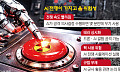 전쟁 살상무기 된 ‘AI’…“핵무기 제한처럼 국제 규범 필요”