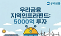우리금융, 5천억 지역발전 인프라펀드 조성…해남 태양광·고창 해상풍력 투자