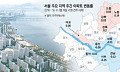서울 아파트값 하락세 성동·동작까지 확산⋯“조정 지역 확대 가능성” [종합]