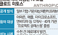 美 백악관 긴장시킨 ‘클로드 미토스’…앤스로픽 AI, 안보 변수로 부상