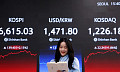 코스피, 사상 첫 6600선 돌파, 대형주 60% 뛸 때 소형주는 20%…‘양극화’