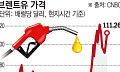 UAE, OPEC 탈퇴하고 ‘독자 증산’⋯유가 변동성은 더 커져 [종합]