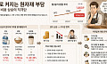 환율 고공행진에 식품업계 ‘버티기 모드’…원가 부담 속 내·외부 체질 개선 총력