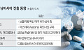K-제약바이오, 급성장하는 동남아 영토 확장 속도낸다