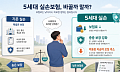 "기존 실손 갈아탈까 고민된다면…보험료보다 보장 공백 따져야"
