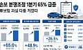 손보 분쟁조정 1분기 65% 급증⋯車보험 과실 다툼 커졌다