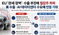 EU 관세 장벽·수출 둔화에 철강주 약세⋯美 수출·AI 데이터센터가 돌파구되나