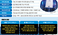 삼성 노사 합의에 드러난 상법 개정안 파장…주주 소송 변수로 [新 노사 리스크]