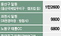 공급 확대 외쳤지만…'영끌' 1·29 대책도 삐걱 [주택공급 공회전 ①]