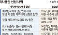삼성생명, 배타적사용권 2건 신청⋯가족·응급의료 보장 차별화