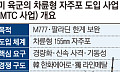 [단독] ‘5조 잭팟’ 목전 한화에어로…방산 완제품, 첫 美수출 기대감 [한화 美방산 정조준]