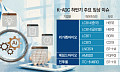 기술수출 다음은 임상…K-ADC 하반기 성적표 나온다