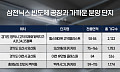 삼전·하이닉스 잭팟에 반세권 들썩⋯동탄 국평 20억원 시대