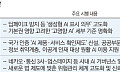 “족쇄냐 날개냐”…규제ㆍ육성 쌍끌이 韓 ‘AI기본법 개정안’ 오늘 시행