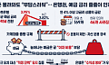 돈 몰려와도⋯대출 빗장에 은행들 속앓이 [공포가 부른 역머니무브]