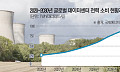 원전도 부족하다…AI가 시작한 전력 패권전쟁 [AI 경제권의 탄생 ③]
