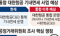 [단독] 대한항공 기내면세점 통합…공정위 “독과점 여부 따진다” [합병 막바지, 걸린 족쇄]