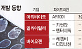 ‘레켐비’ 독주 치매 치료제 시장…국산 신약 등장하나