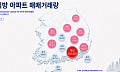 경남 아파트 거래량 3년 연속 증가…지난해 비수도권 1위